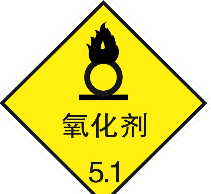 第5类氧化剂为什么不能和易燃物混装？