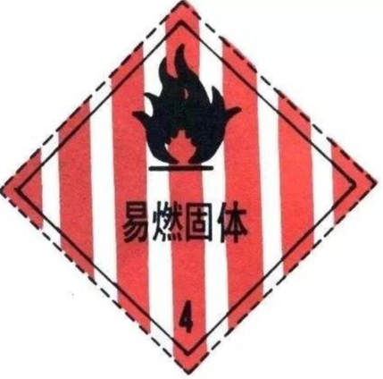 第4类危险品（易燃固体/自燃物质/遇水放出气体）海运有什么特殊要求？